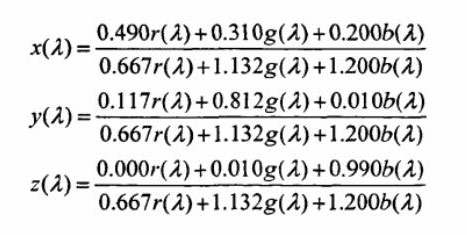 CIEXYZ顏色空間和CIERGB顏色空間轉換關系