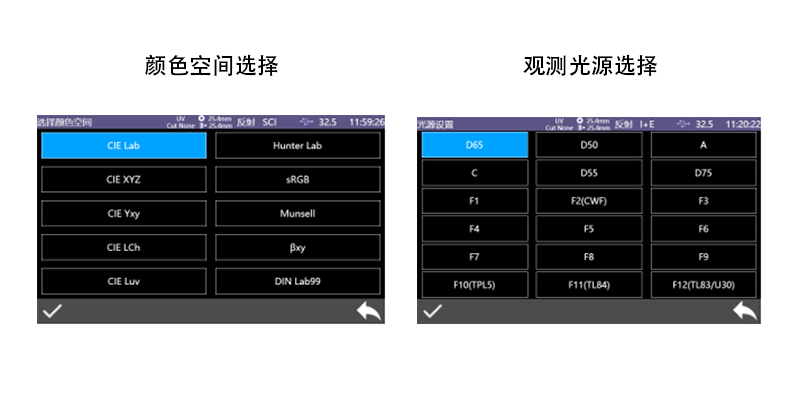 多種顏色測量空間，多種觀測光源