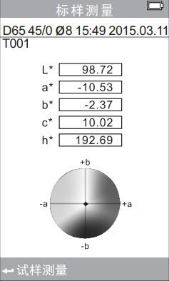 標(biāo)樣測(cè)量界面