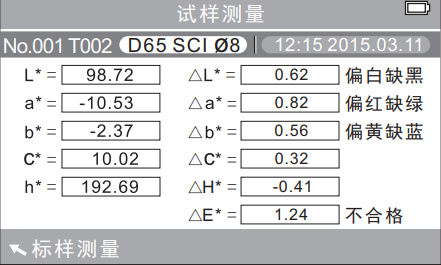 試樣測量界面