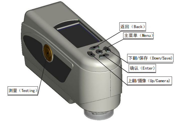 NH310色差儀功能按鍵