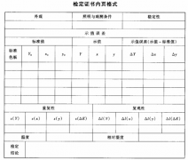 色差分析儀校準(zhǔn)報告怎么寫？