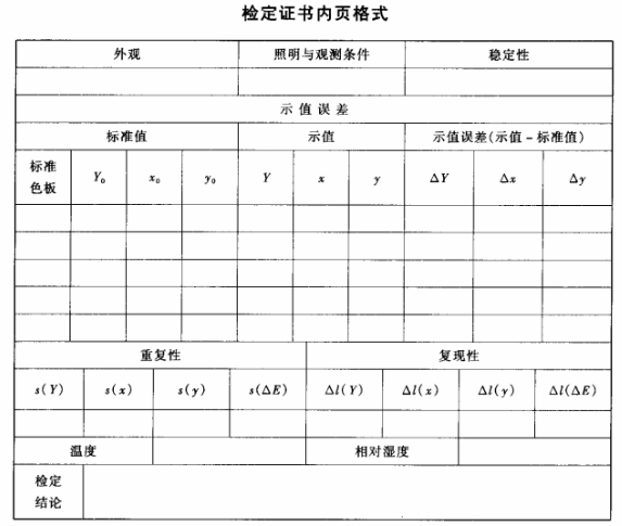 色差分析儀校準報告